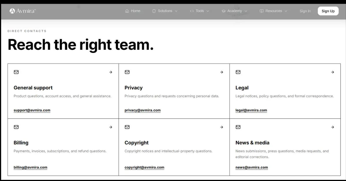 Avmira on Peerlist