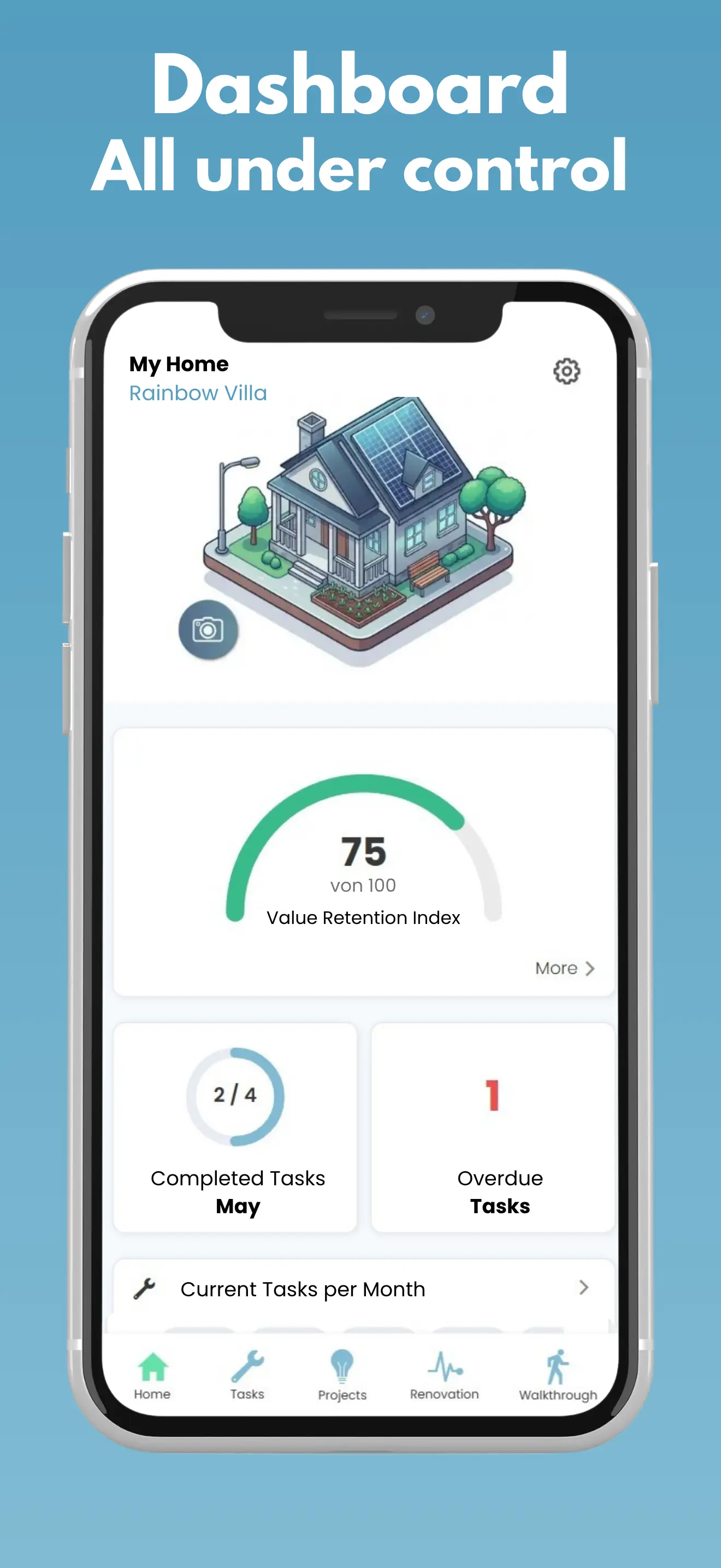 Homerockr on Peerlist