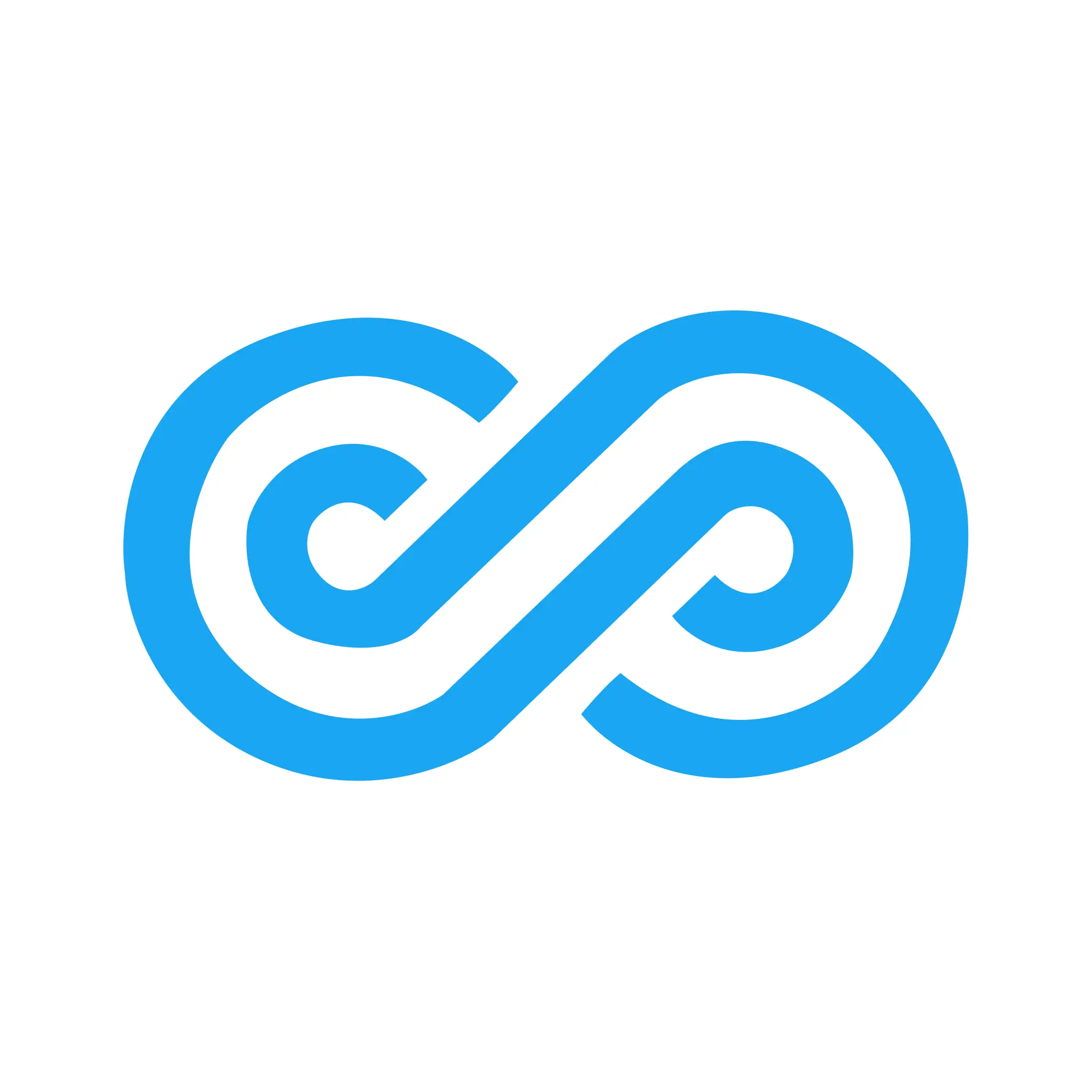 Genloop