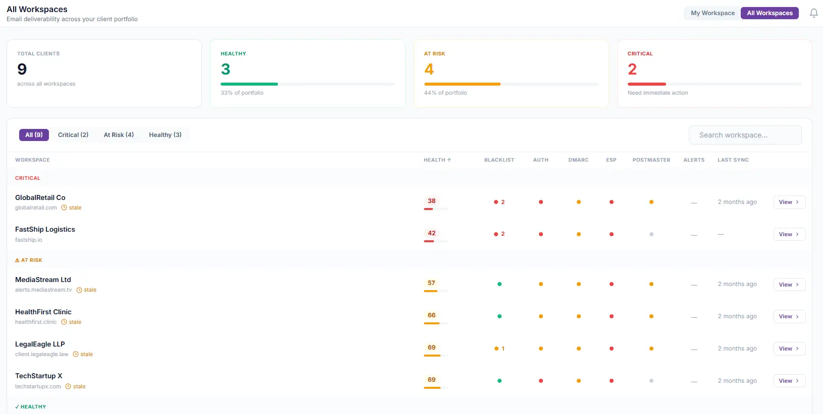 inboxtstack.com on Peerlist