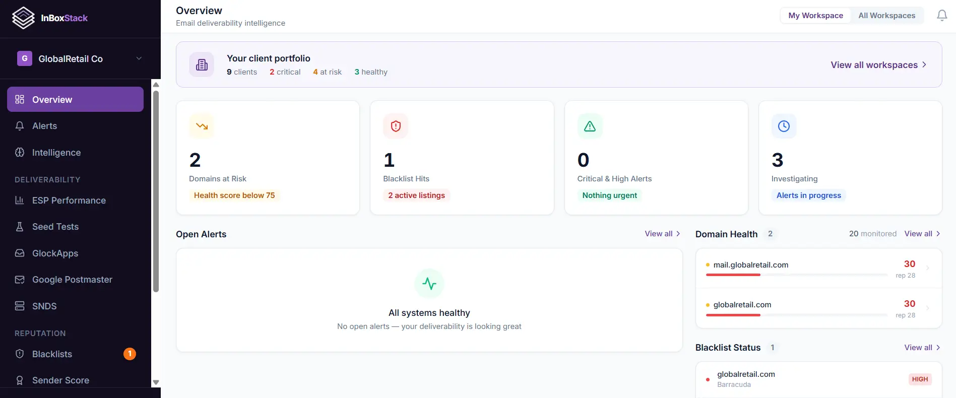 inboxtstack.com on Peerlist