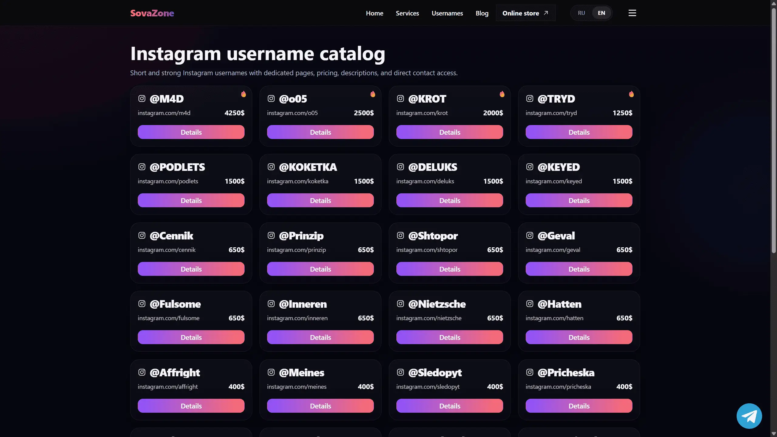 SovaZone on Peerlist