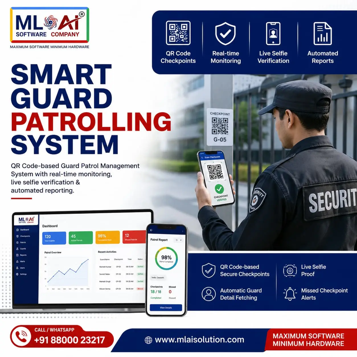 MLAI Solution on Peerlist