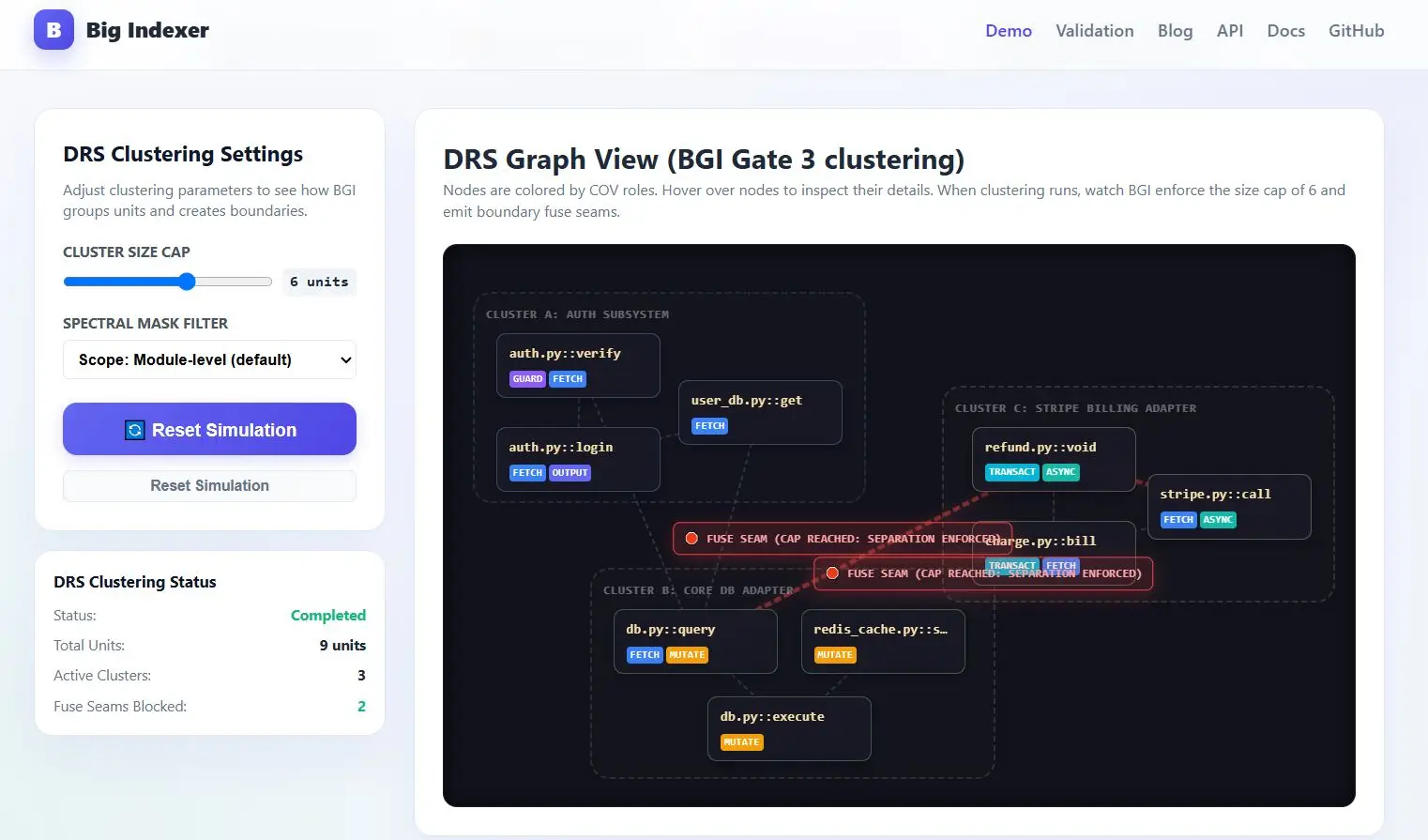 bigindexer.com on Peerlist
