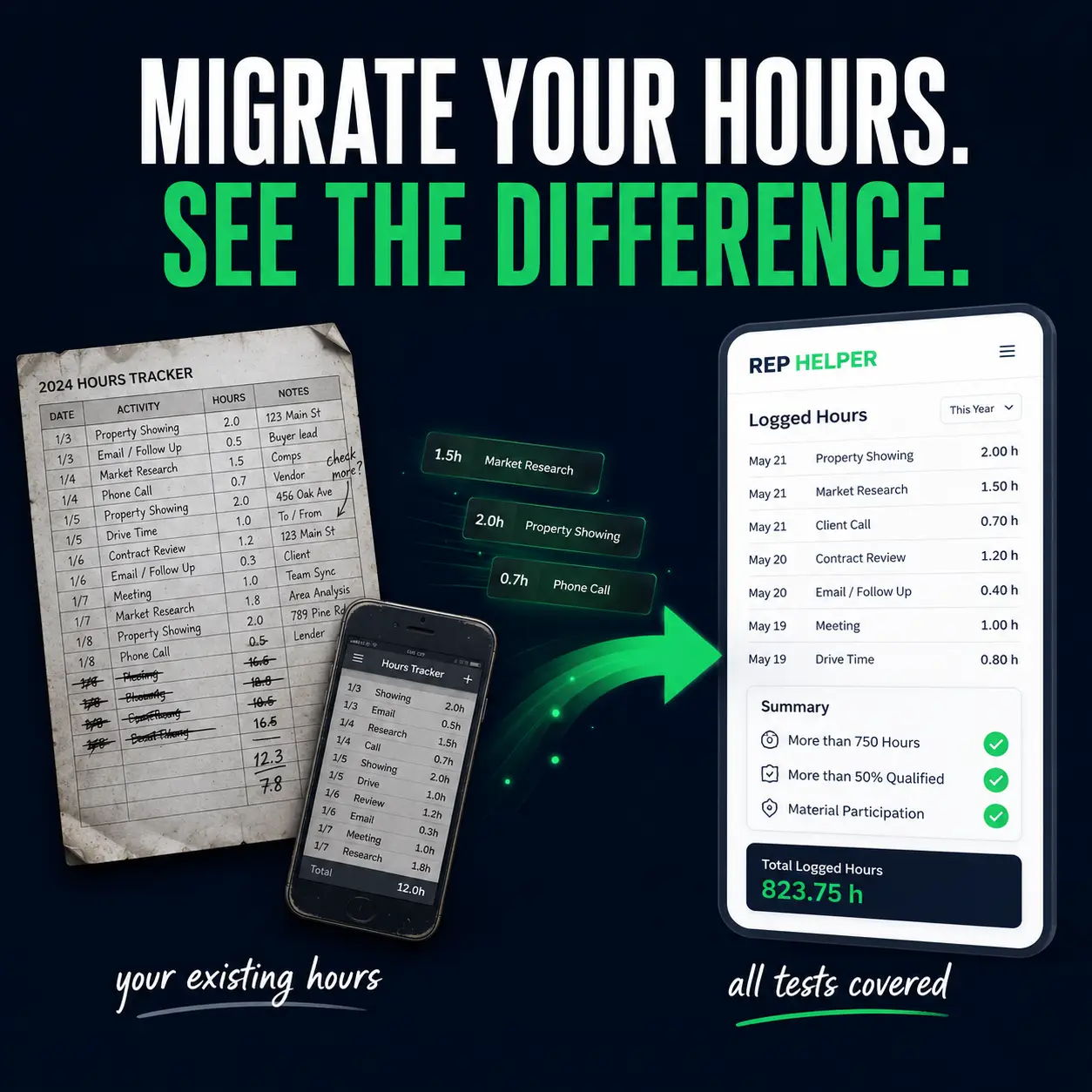 REP Helper on Peerlist