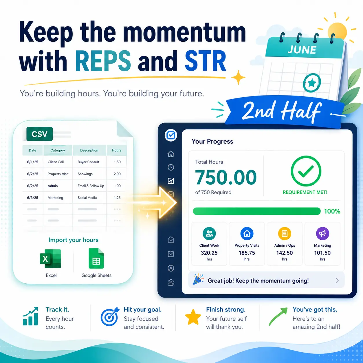 REP Helper on Peerlist
