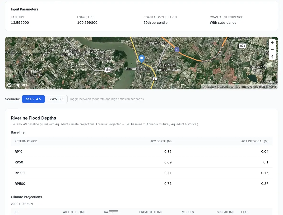 Continuuiti on Peerlist