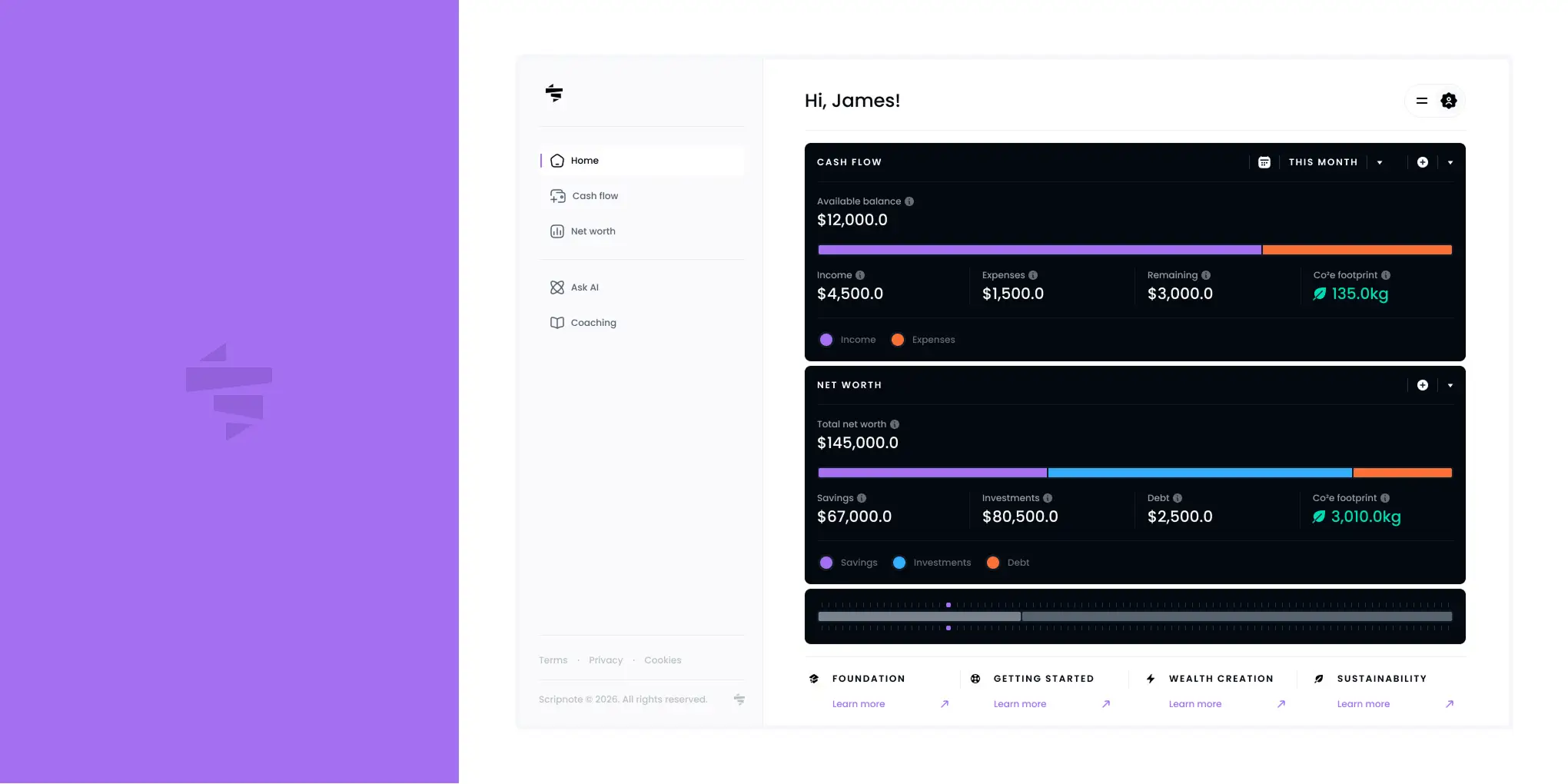 Scripnote on Peerlist