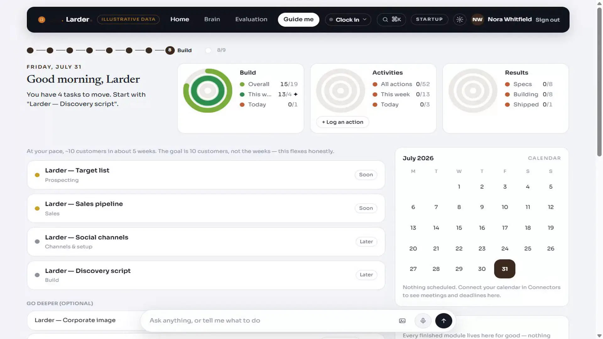 Firmgrove on Peerlist