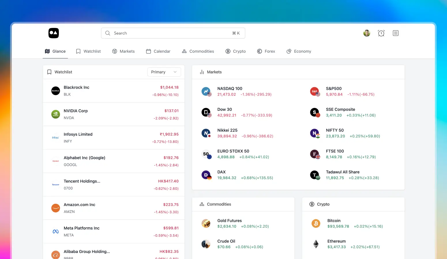 Amsflow on Peerlist
