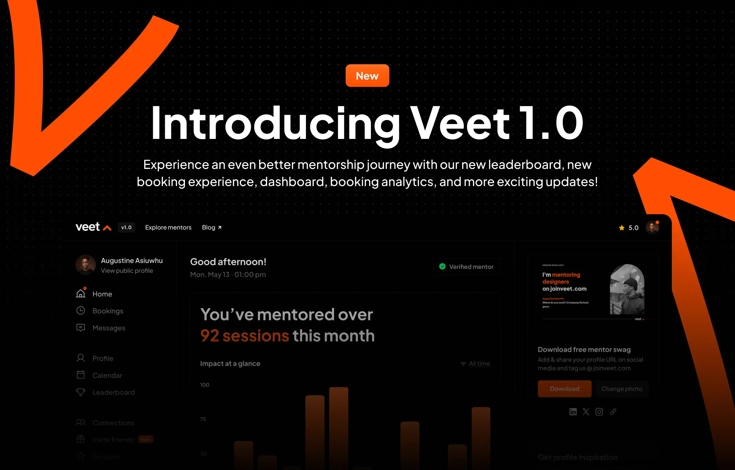 Veet on Peerlist