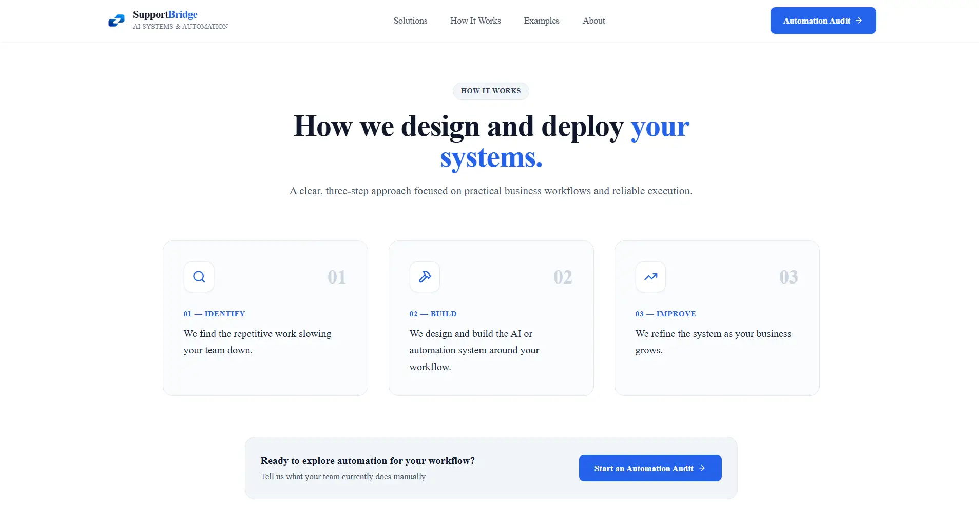 SupportBridge on Peerlist