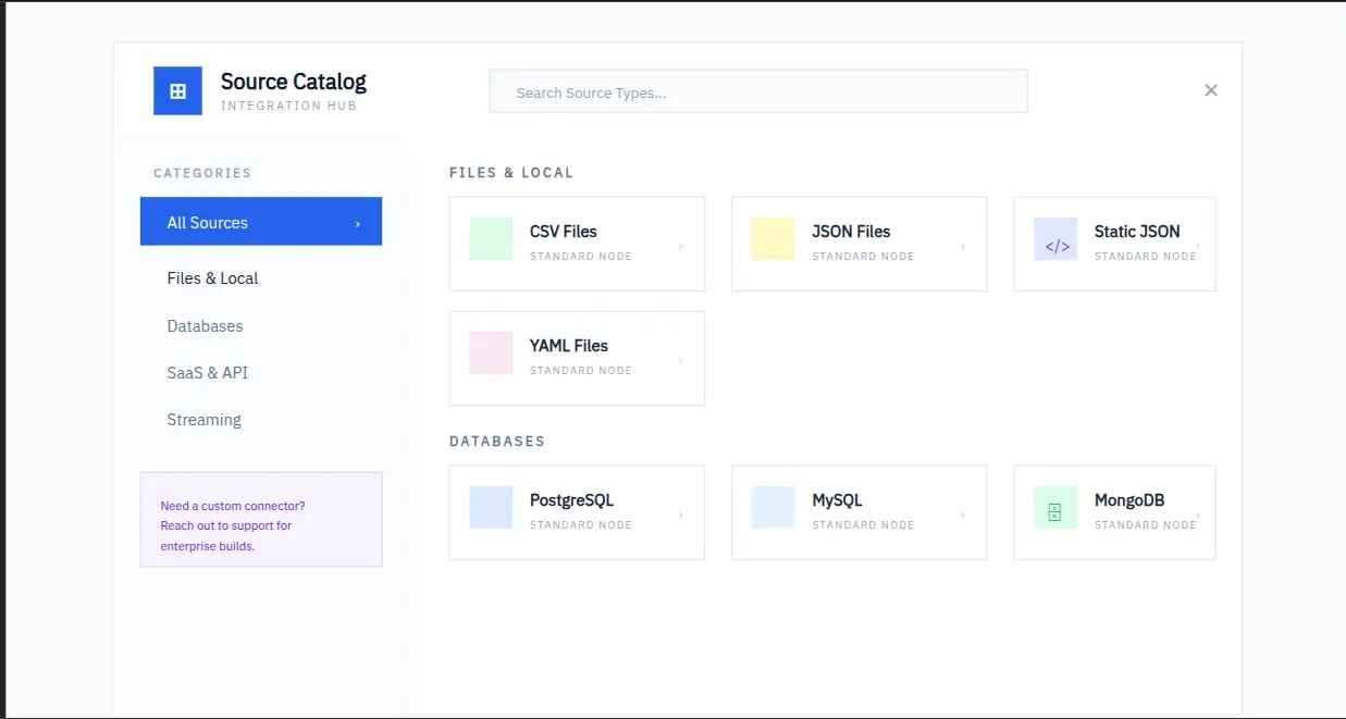 Sensyze on Peerlist