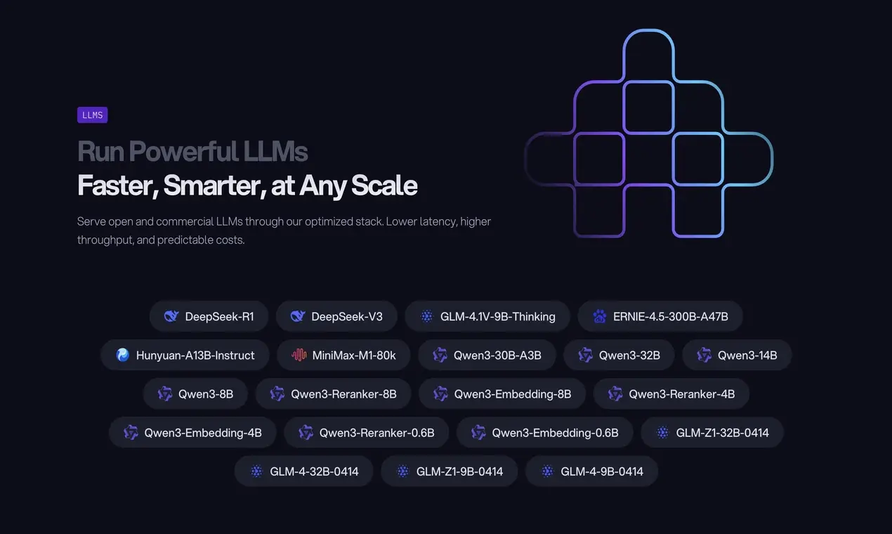 SiliconFlow on Peerlist