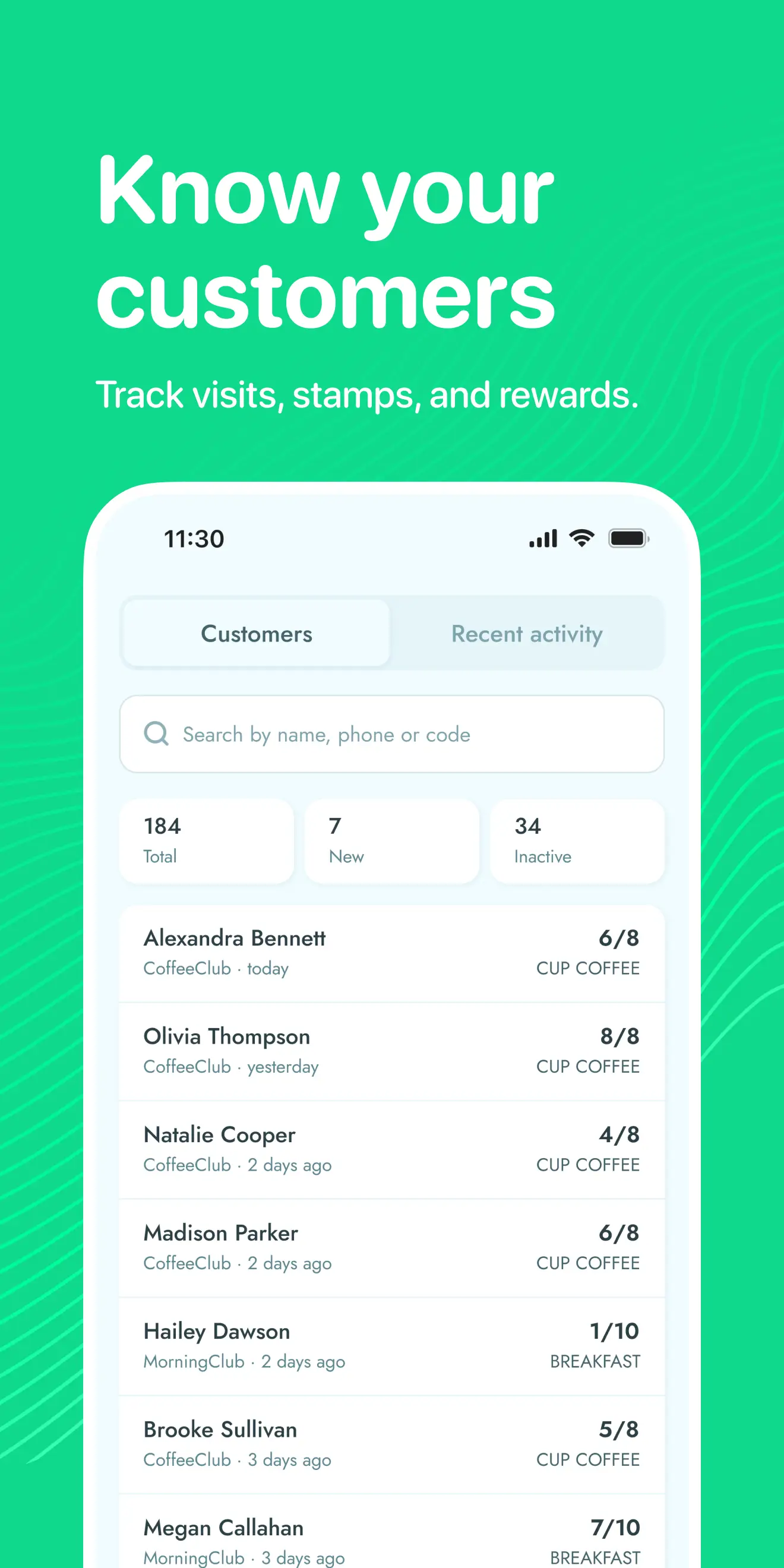 Yoybo on Peerlist