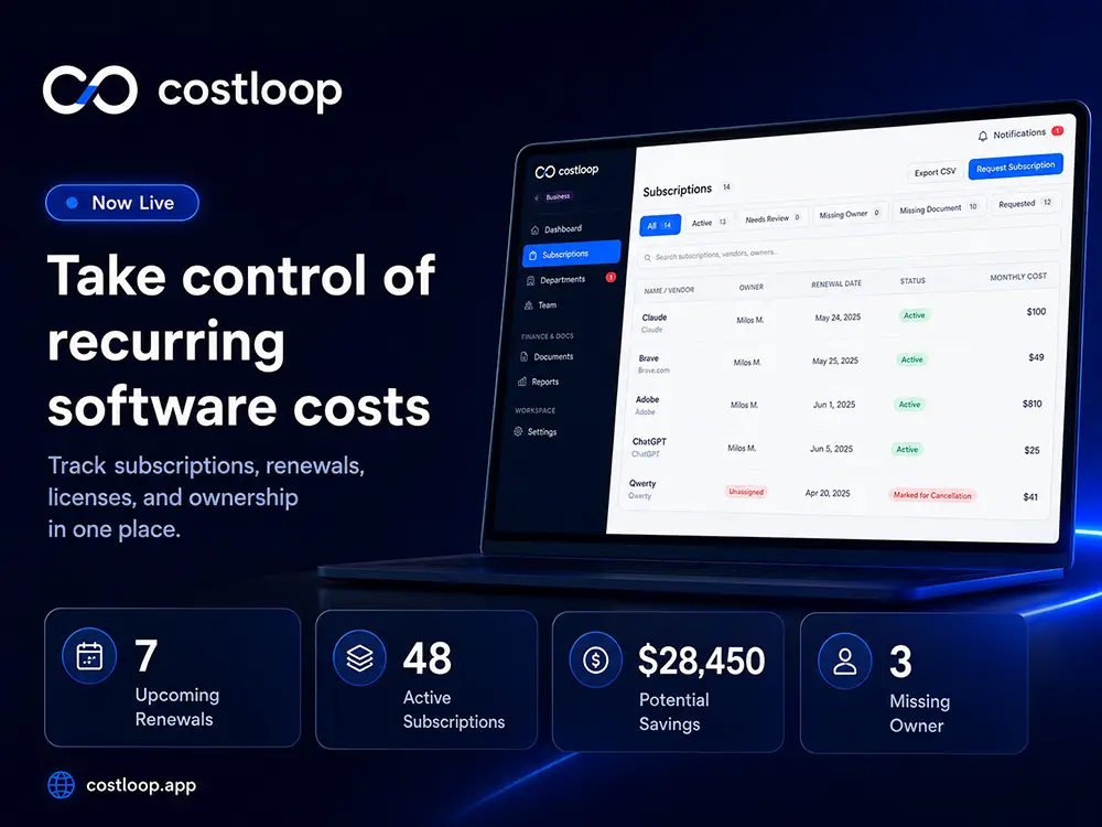 Costloop on Peerlist