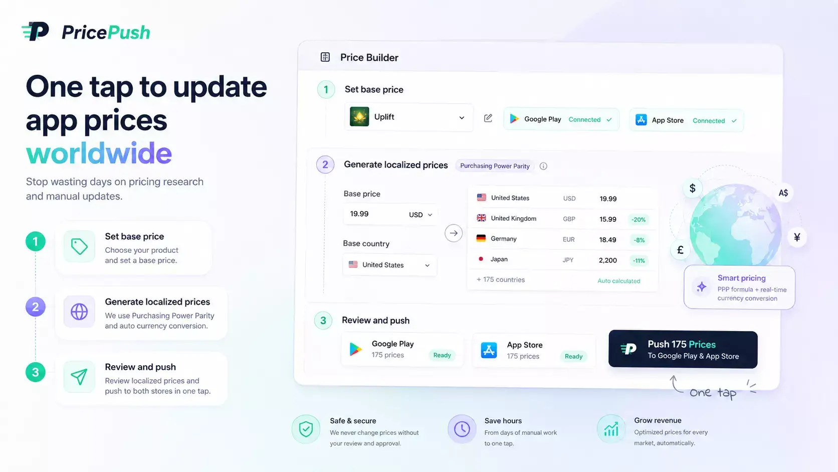 PricePush on Peerlist