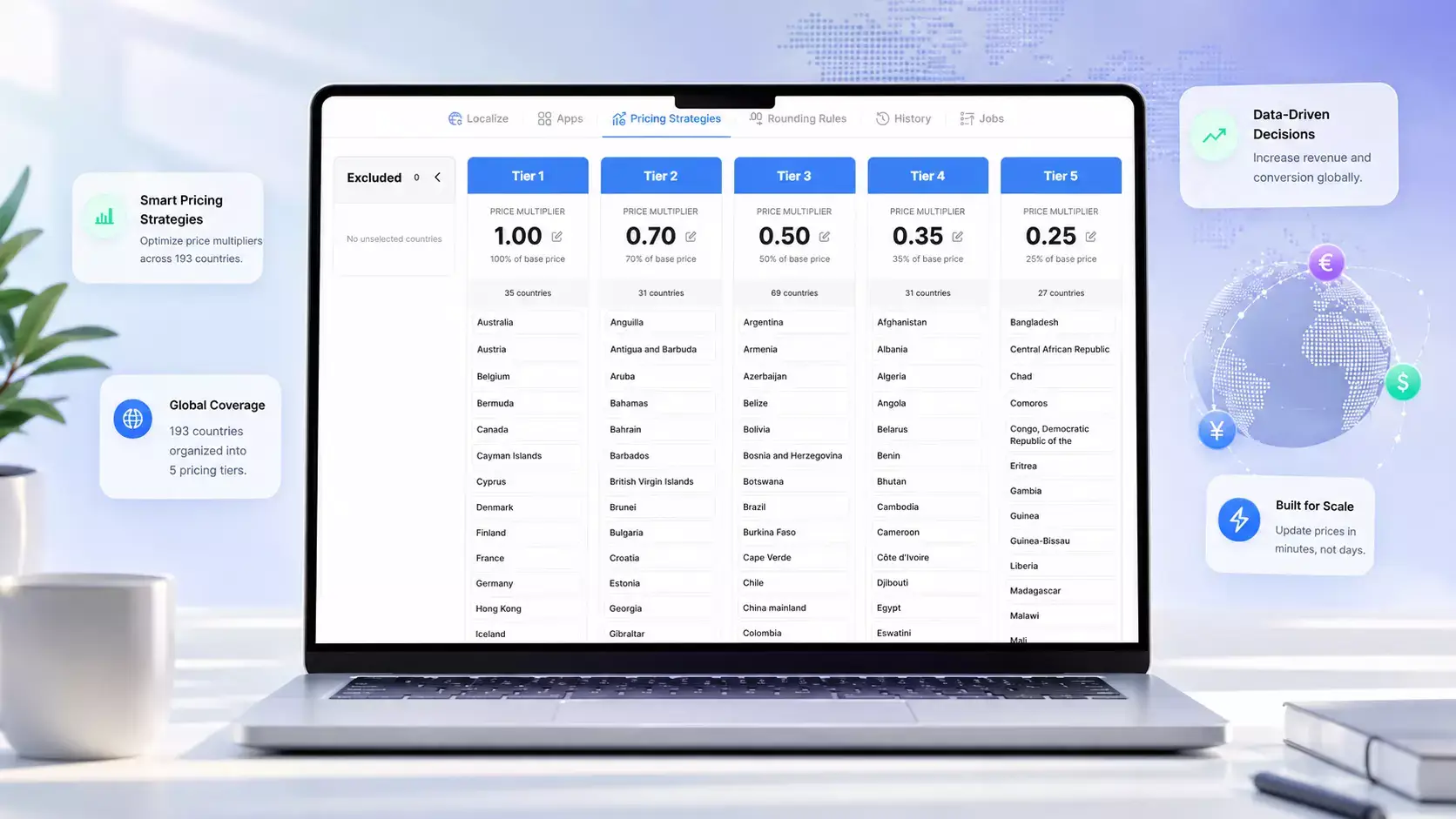 PricePush on Peerlist