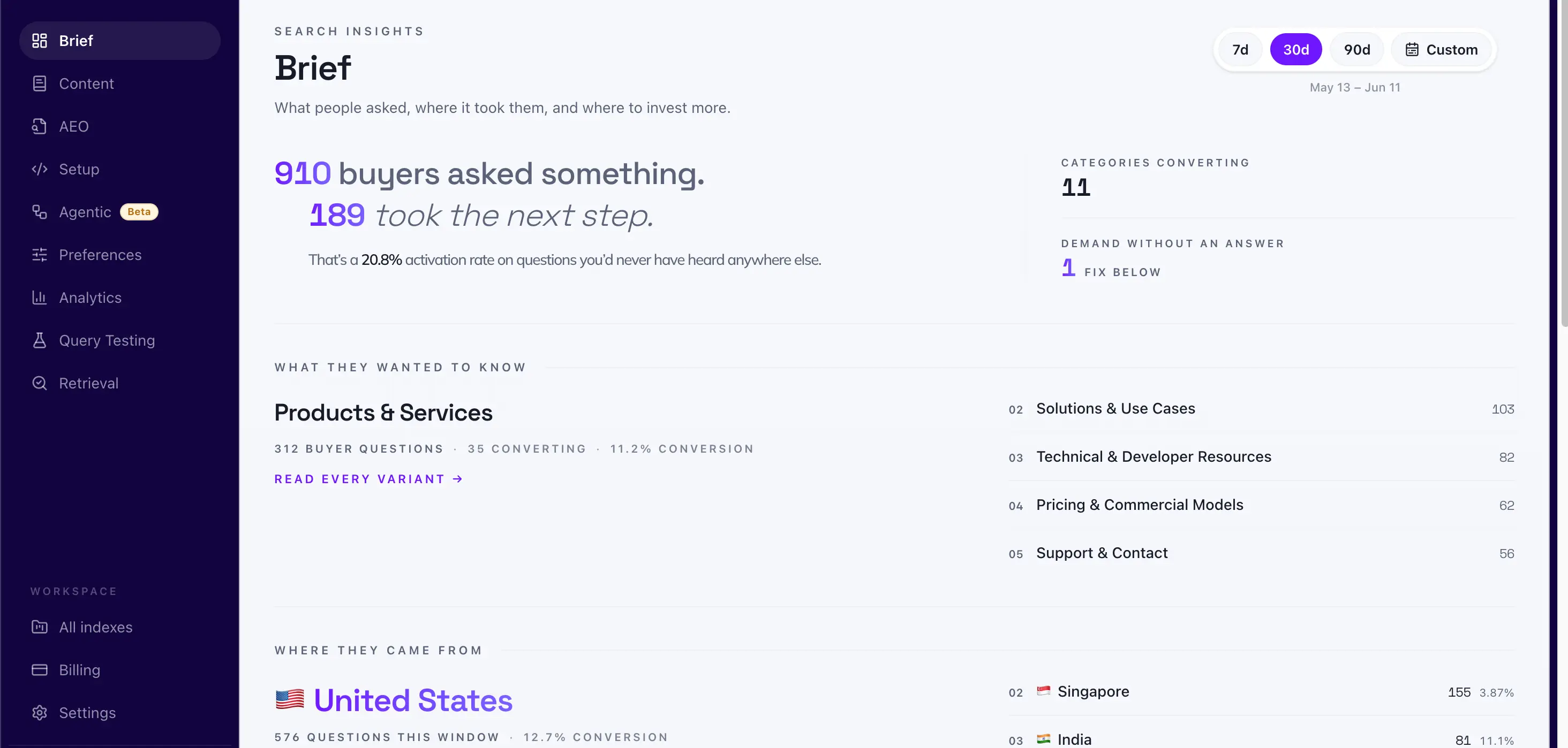 webless.ai on Peerlist