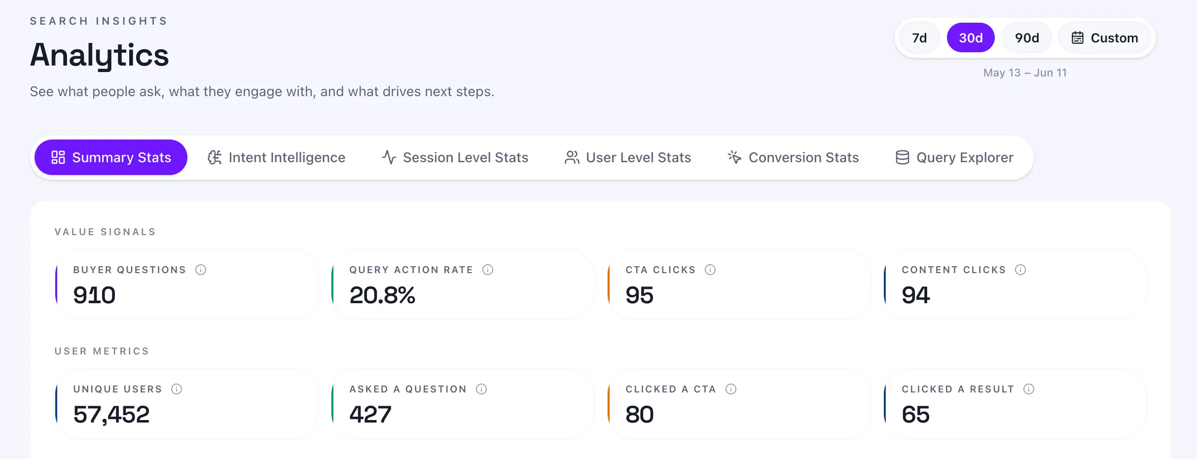 webless.ai on Peerlist