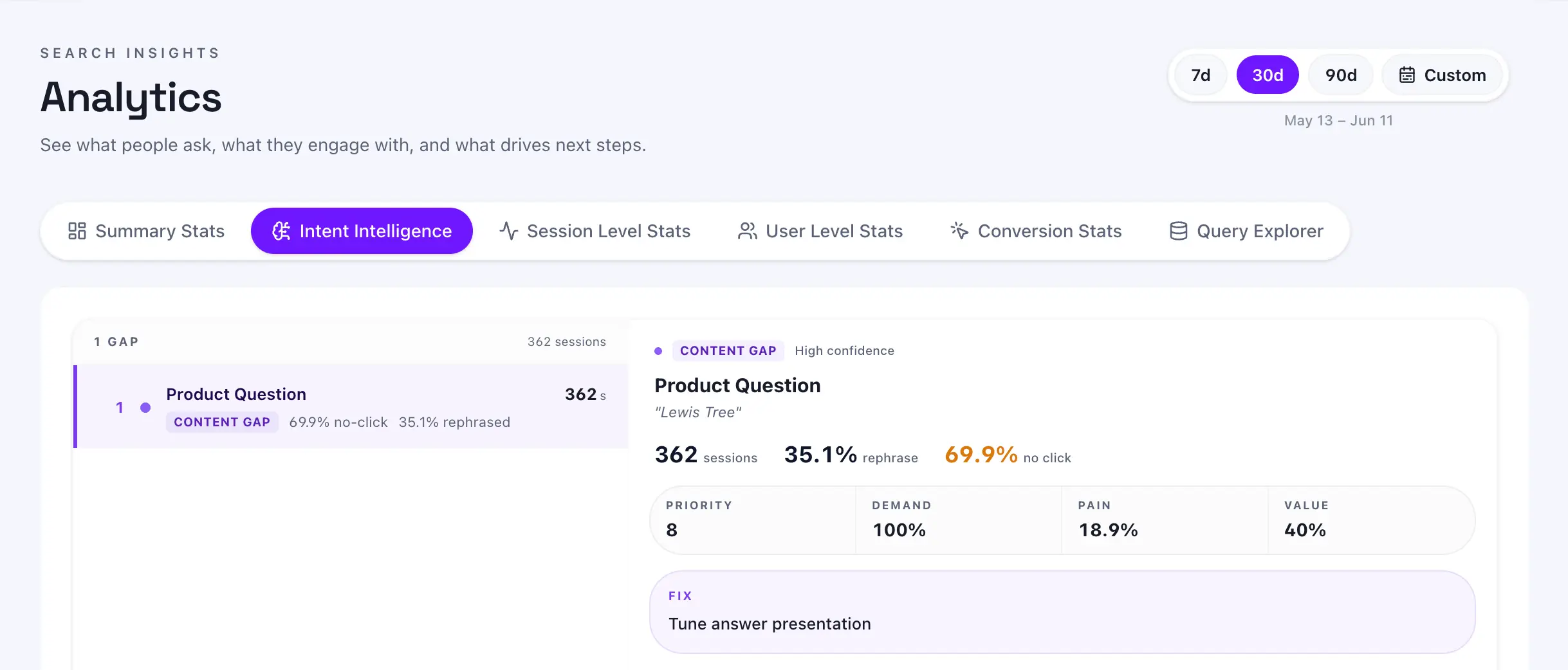 webless.ai on Peerlist
