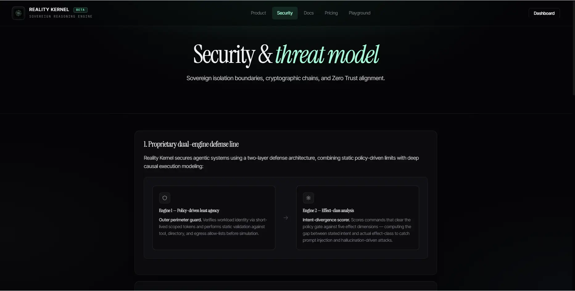 Keter Labs on Peerlist