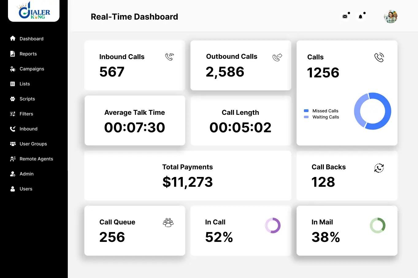 dialerking on Peerlist