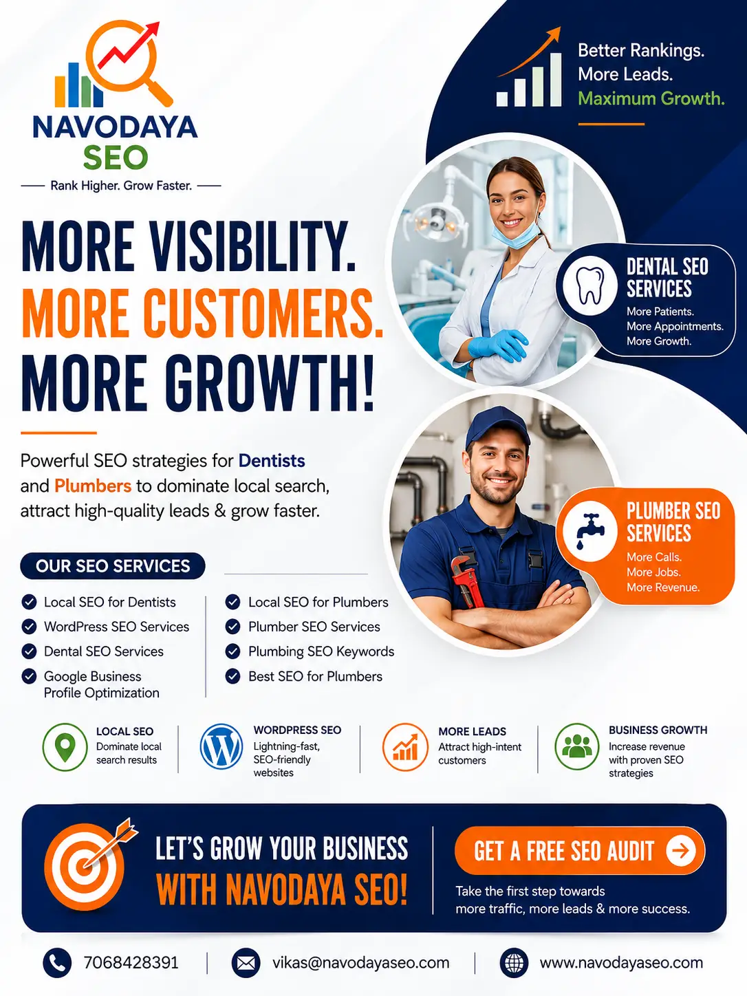 Navodaya SEO on Peerlist