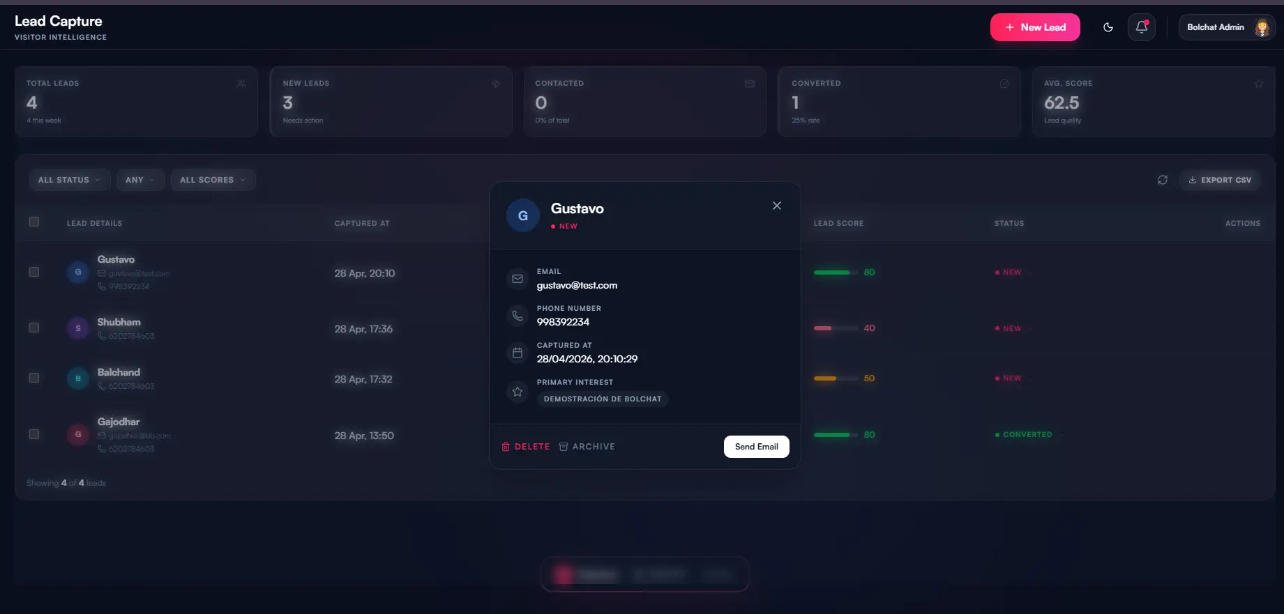 BolChat on Peerlist