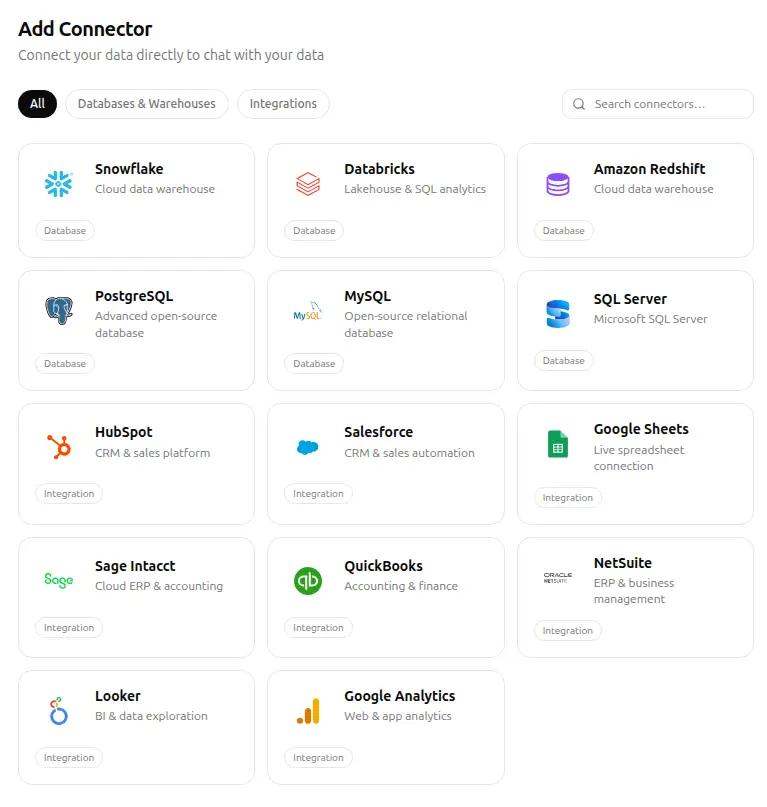 Brooked.io on Peerlist