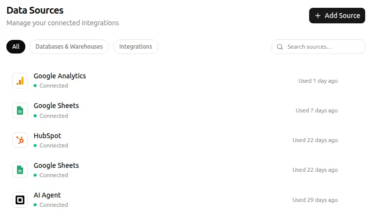 Brooked.io on Peerlist