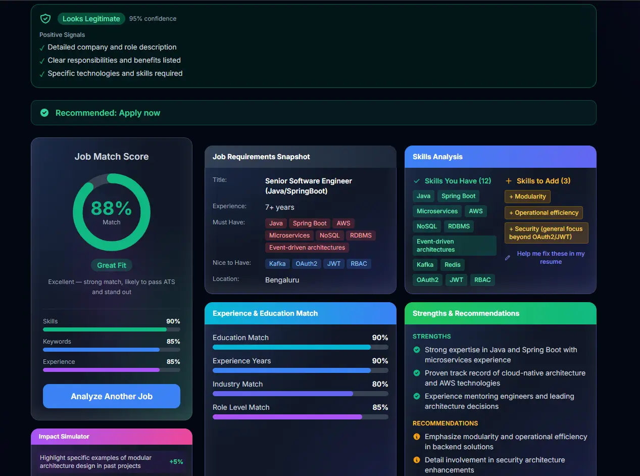 HuntWise AI on Peerlist