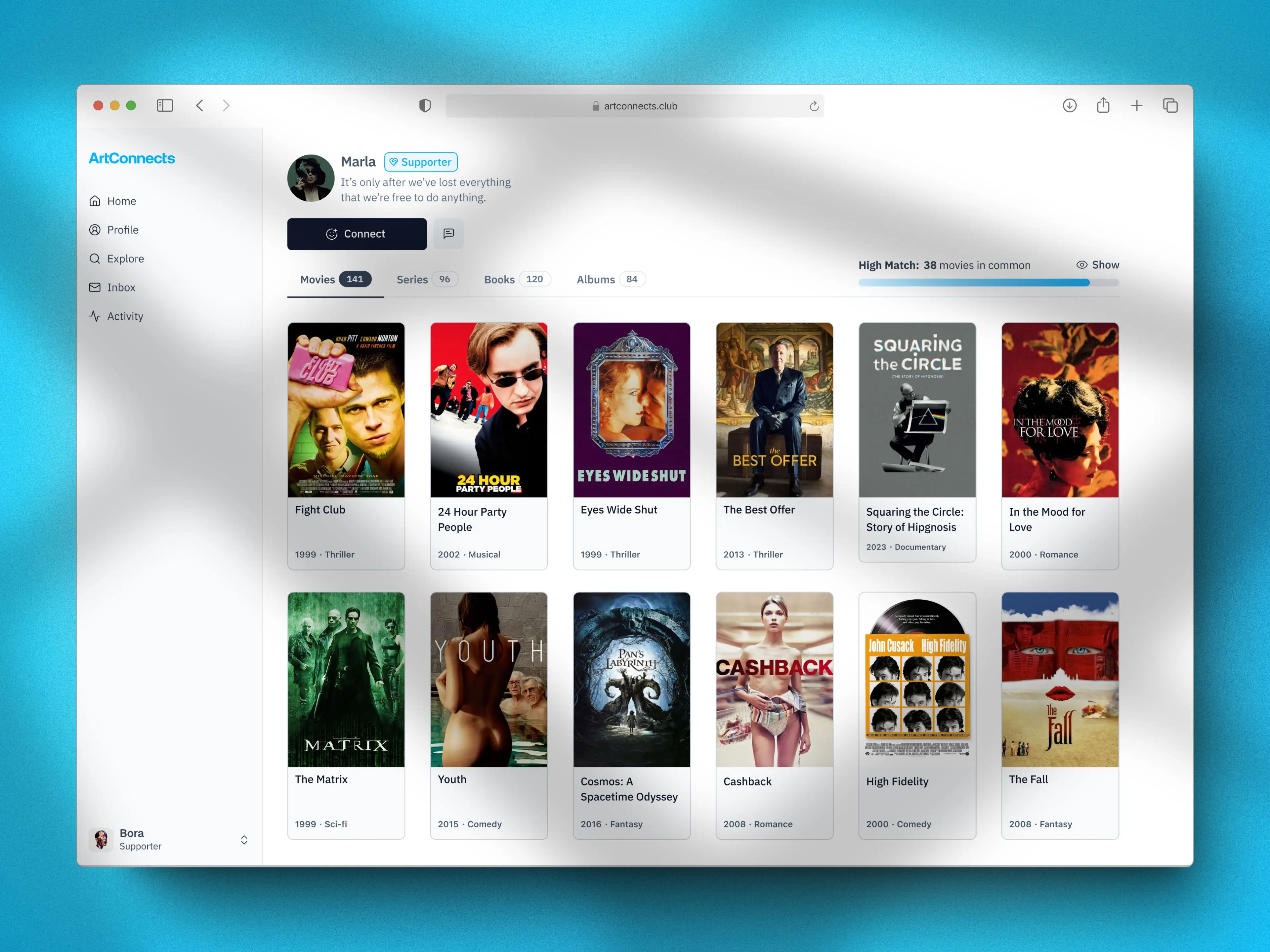 ArtConnects on Peerlist