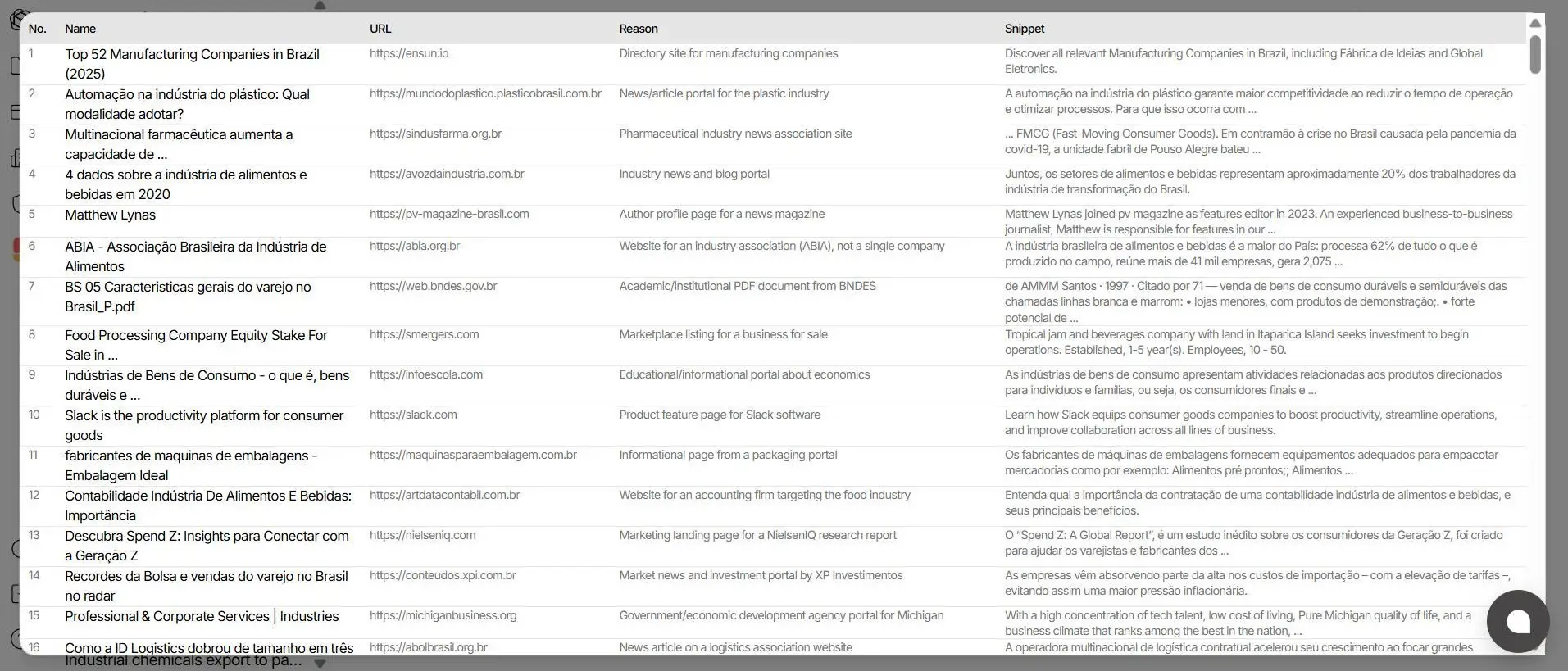 EximGPT on Peerlist