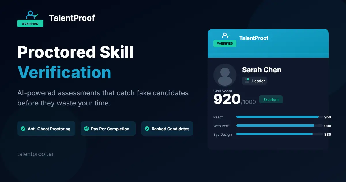 TalentProof.AI on Peerlist