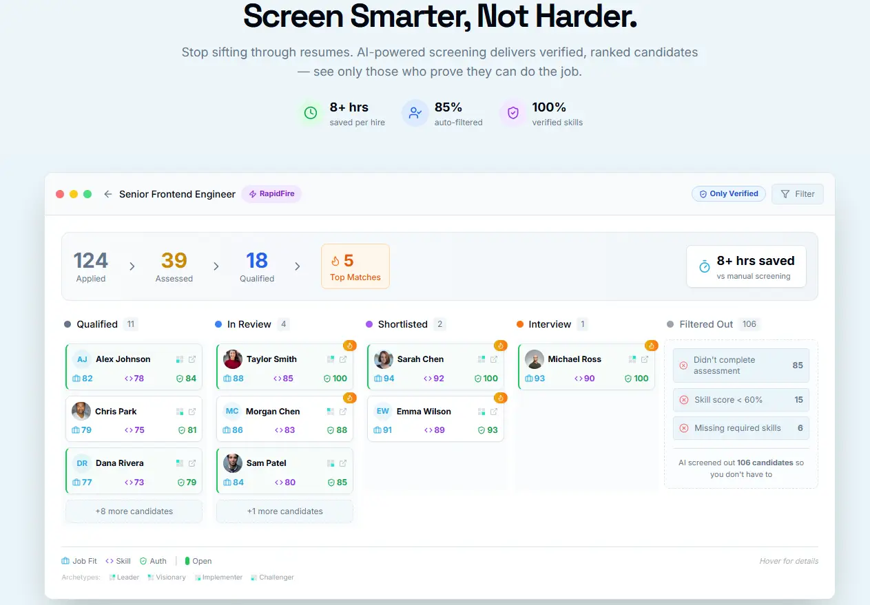 TalentProof.AI on Peerlist