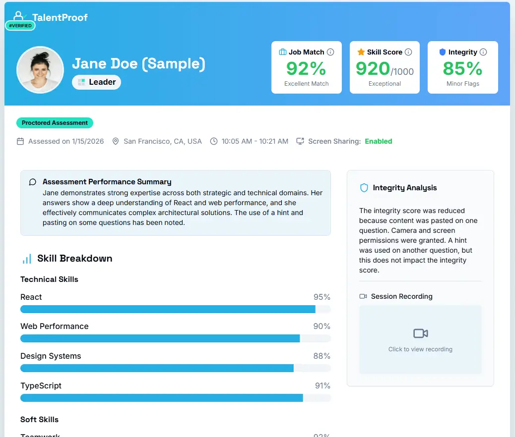 TalentProof.AI on Peerlist