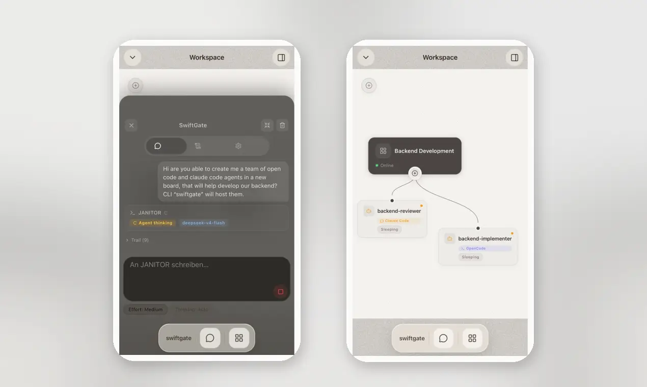 swiftgate on Peerlist