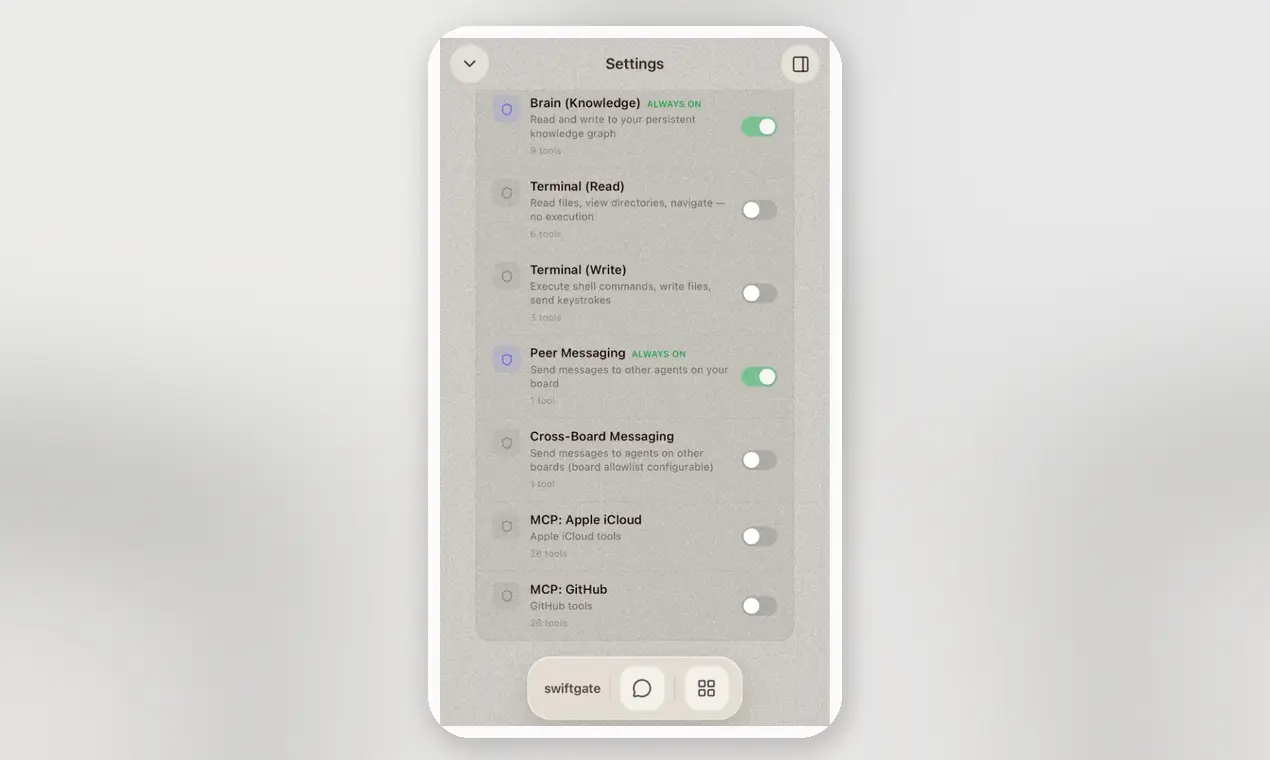swiftgate on Peerlist