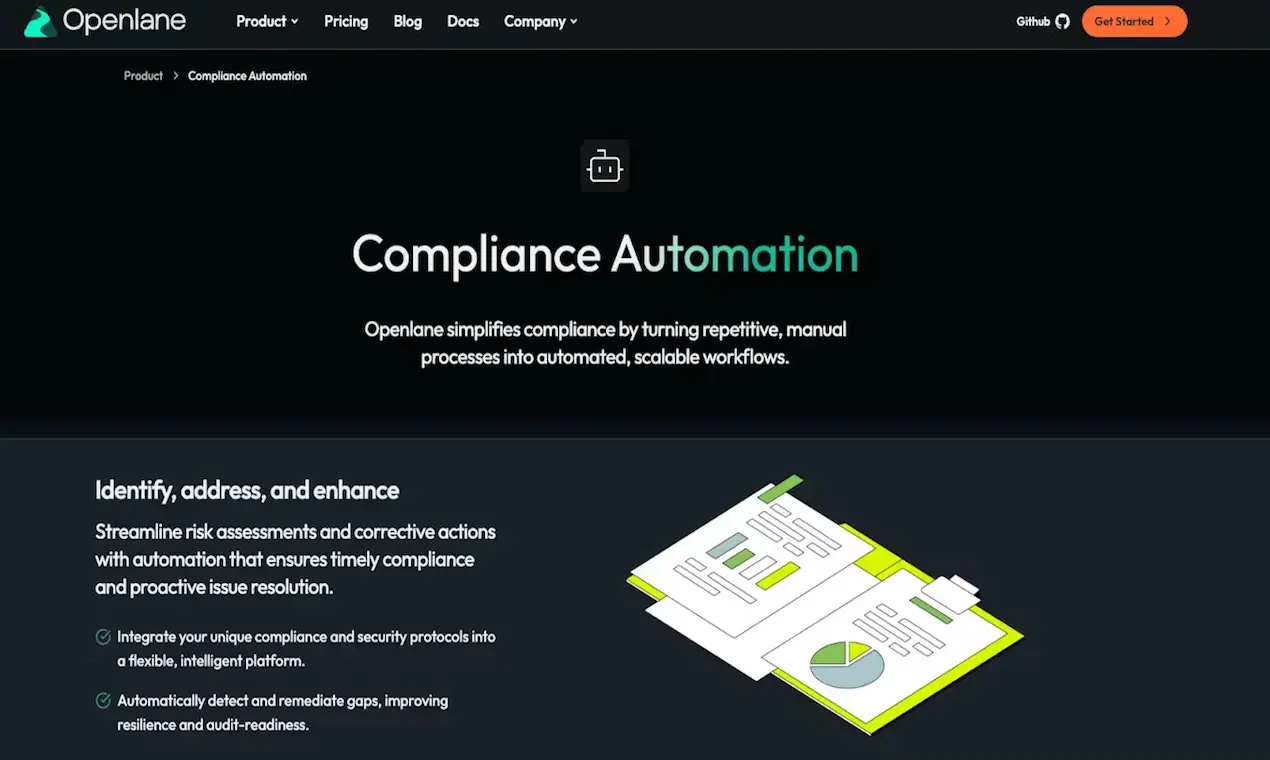theopenlane.io on Peerlist