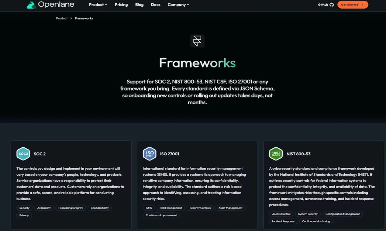 theopenlane.io on Peerlist