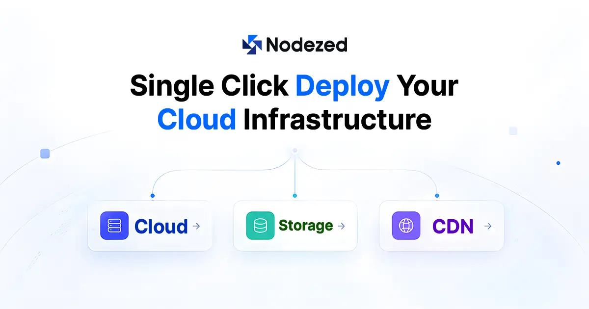 Nodezed on Peerlist