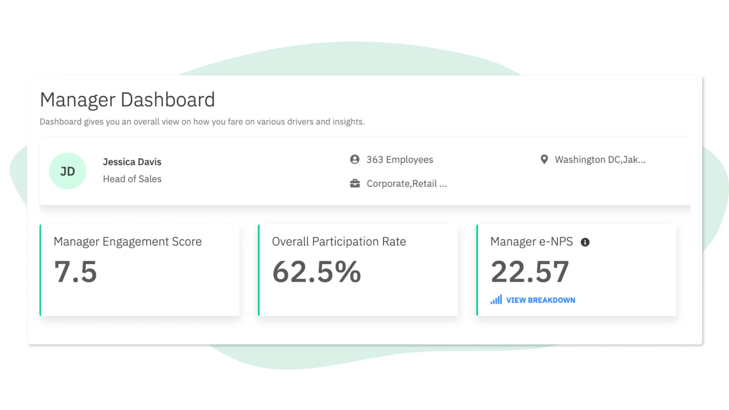 CultureMonkey on Peerlist