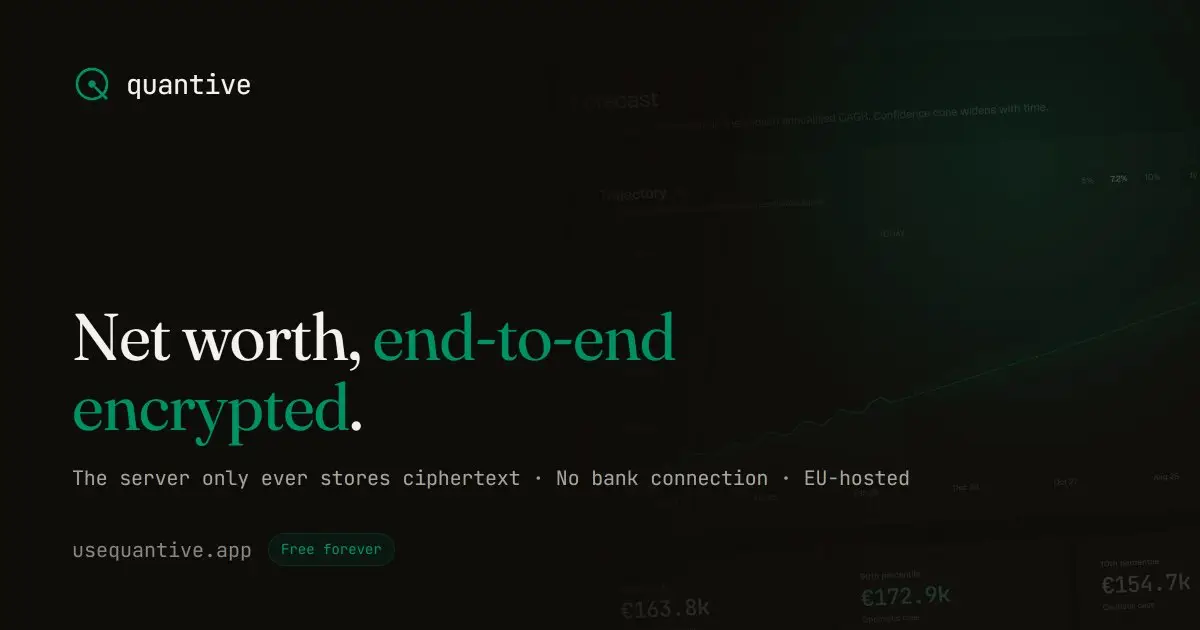 Quantive on Peerlist
