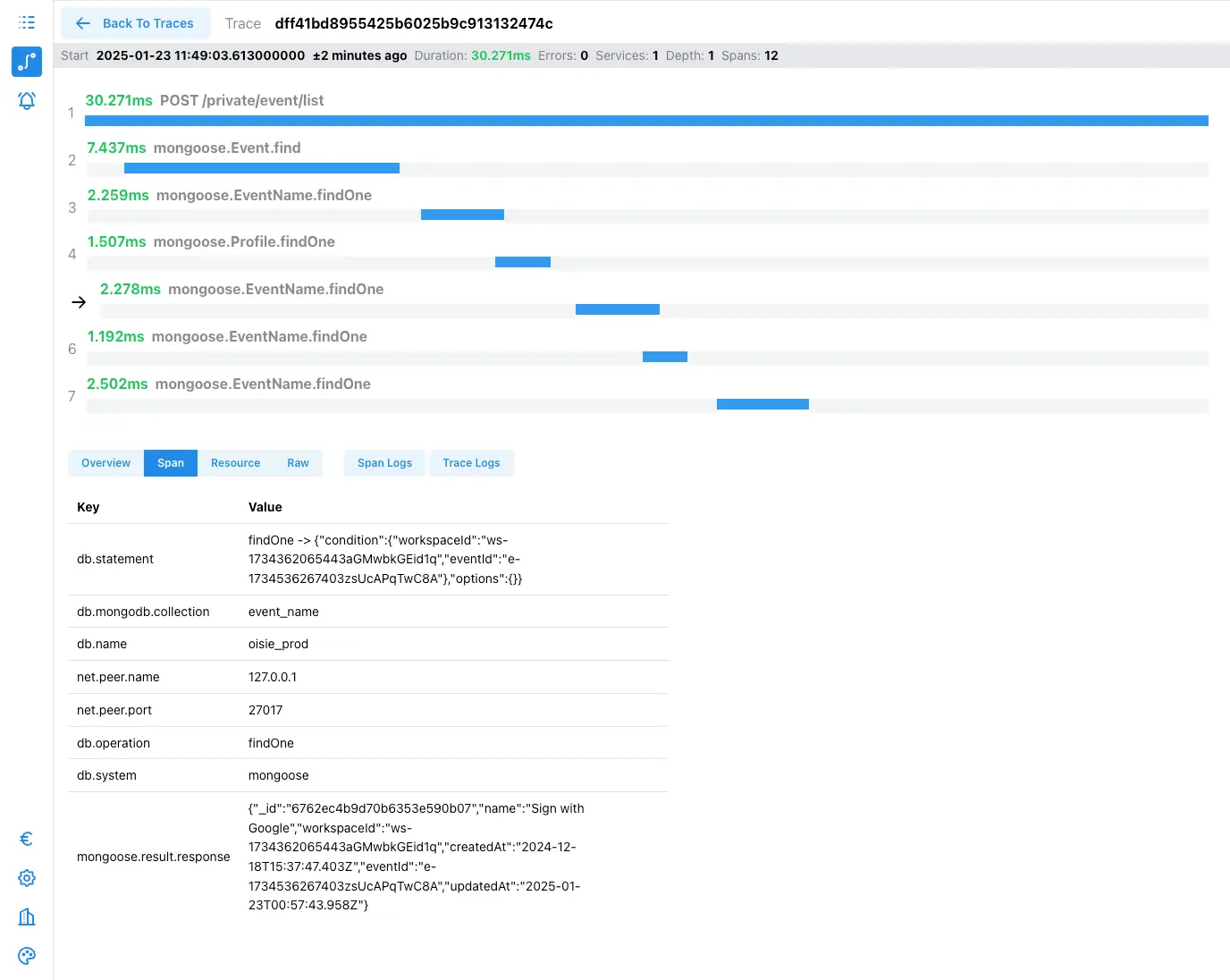 Otelic - Affordable hosted Logs & Traces for your app on Peerlist