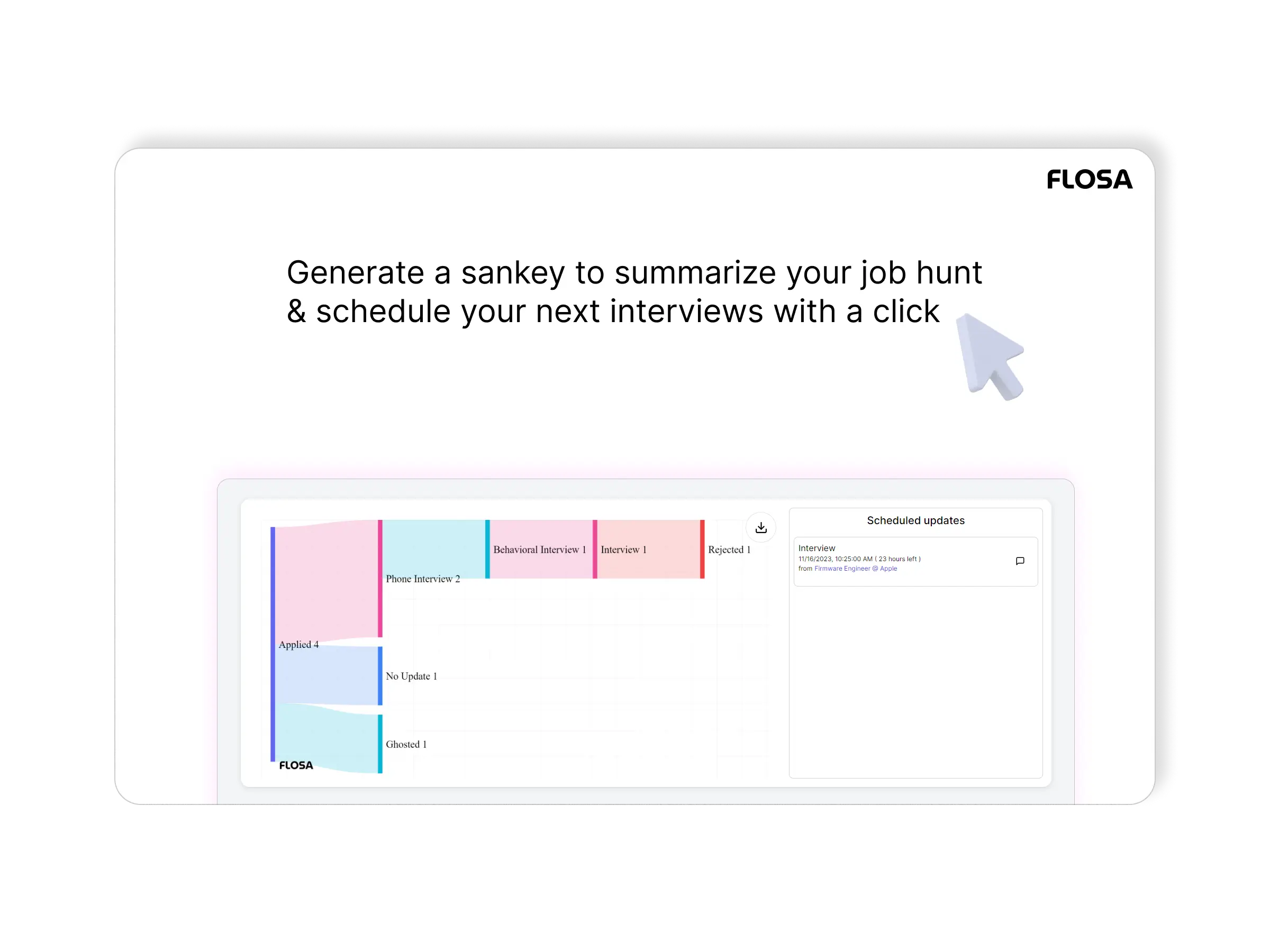 Flosa on Peerlist