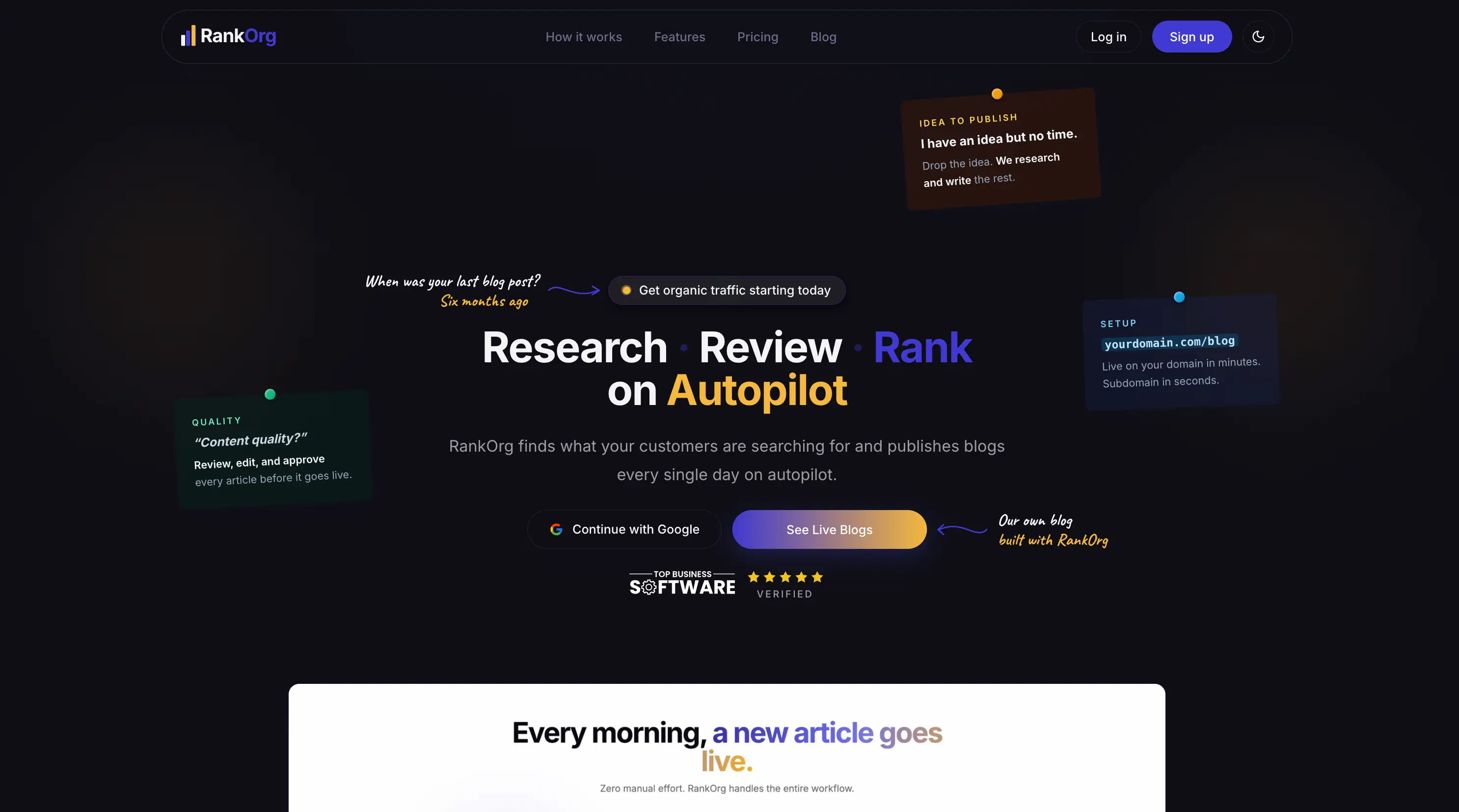 RankOrg on Peerlist