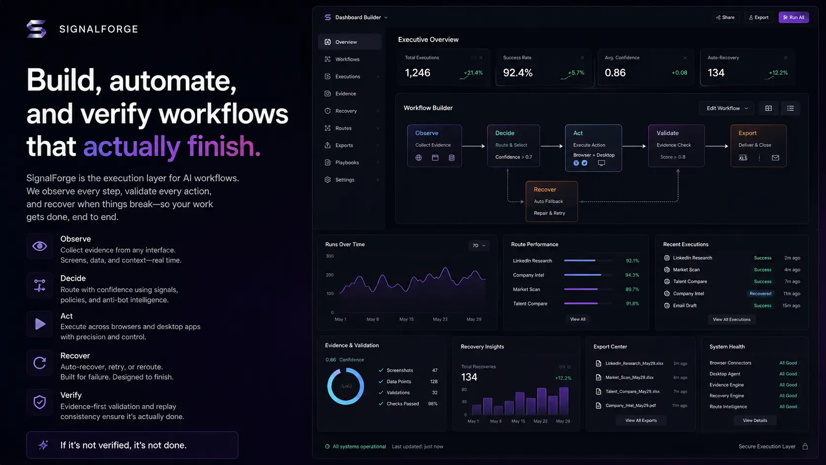 SignalForge on Peerlist