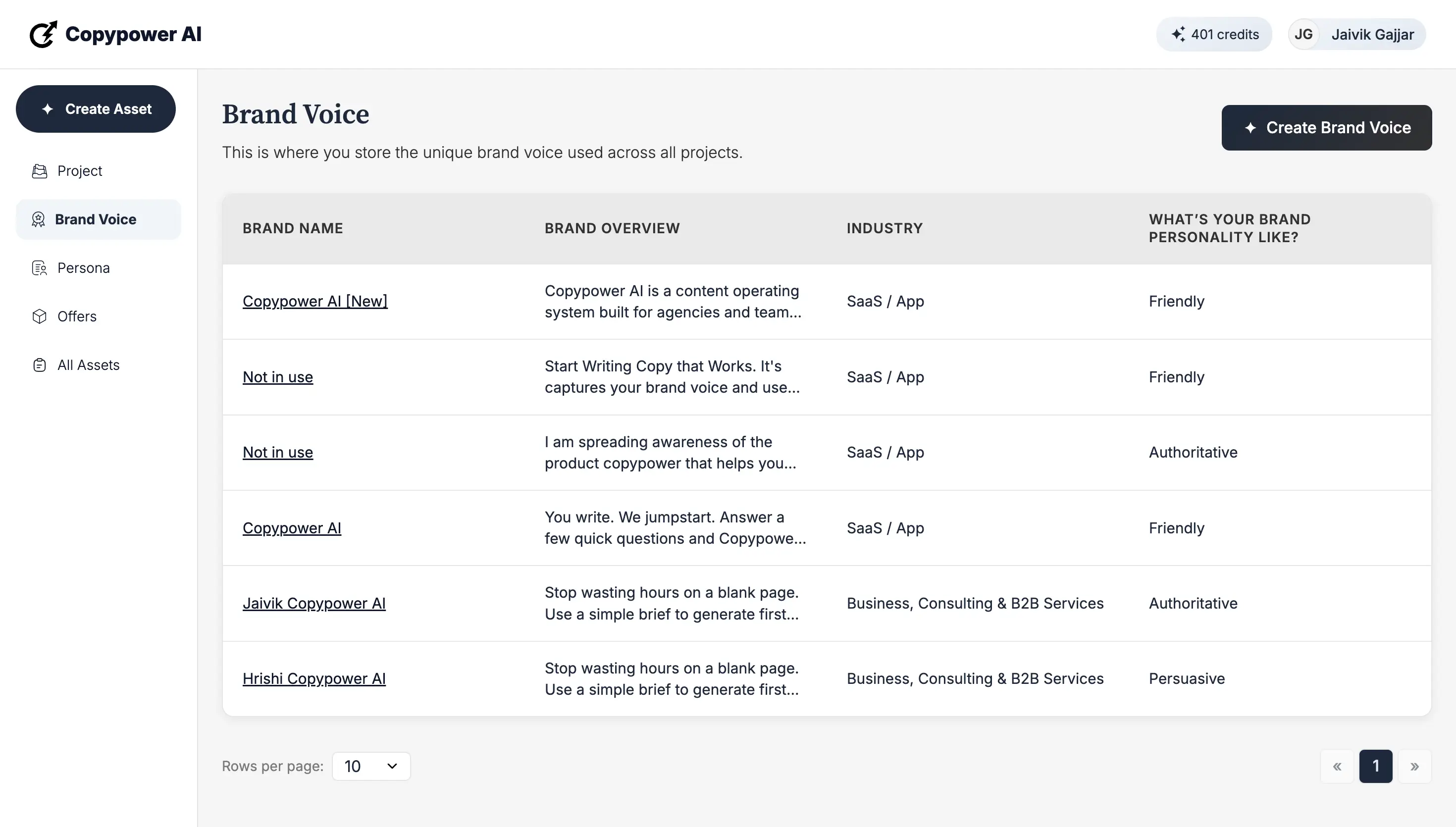 Copypower AI on Peerlist