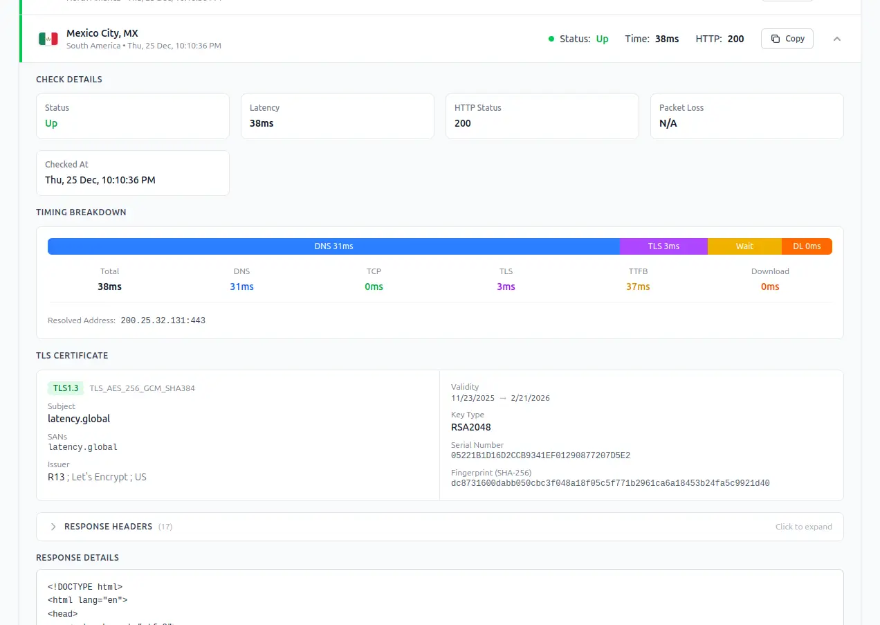 Latency Global on Peerlist